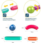 Magnetic Building Blocks for Kids, Educational Magnetic Tiles Set for Toddlers & Children, 3+ Years Old, STEM  (36 pcs)